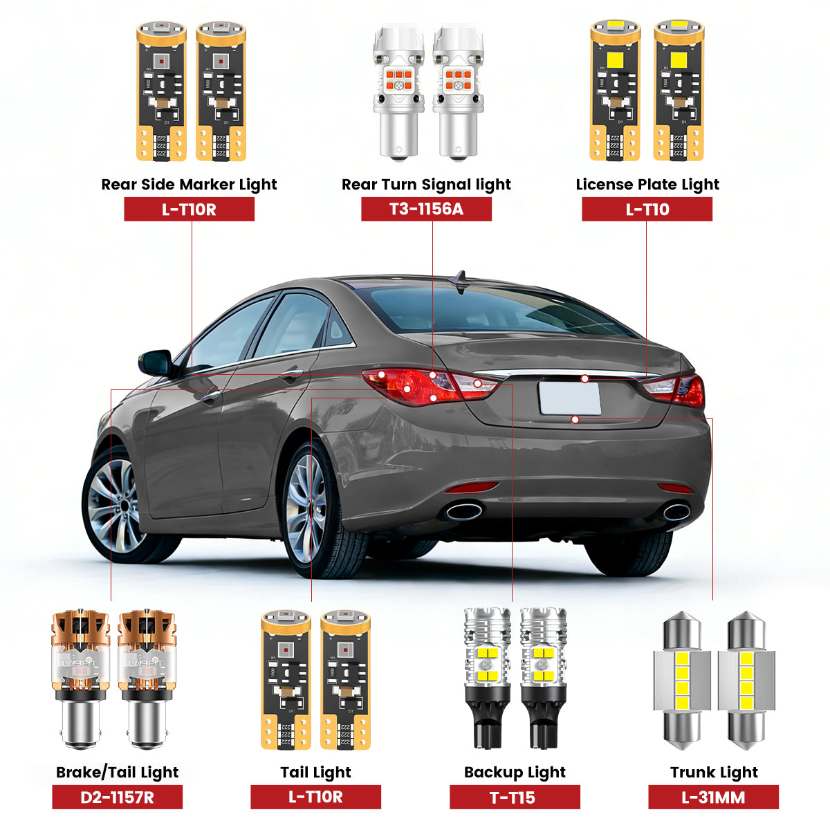 Fit for 2011-2014 Hyundai Sonata The Brightest LED Bulbs Upgrade