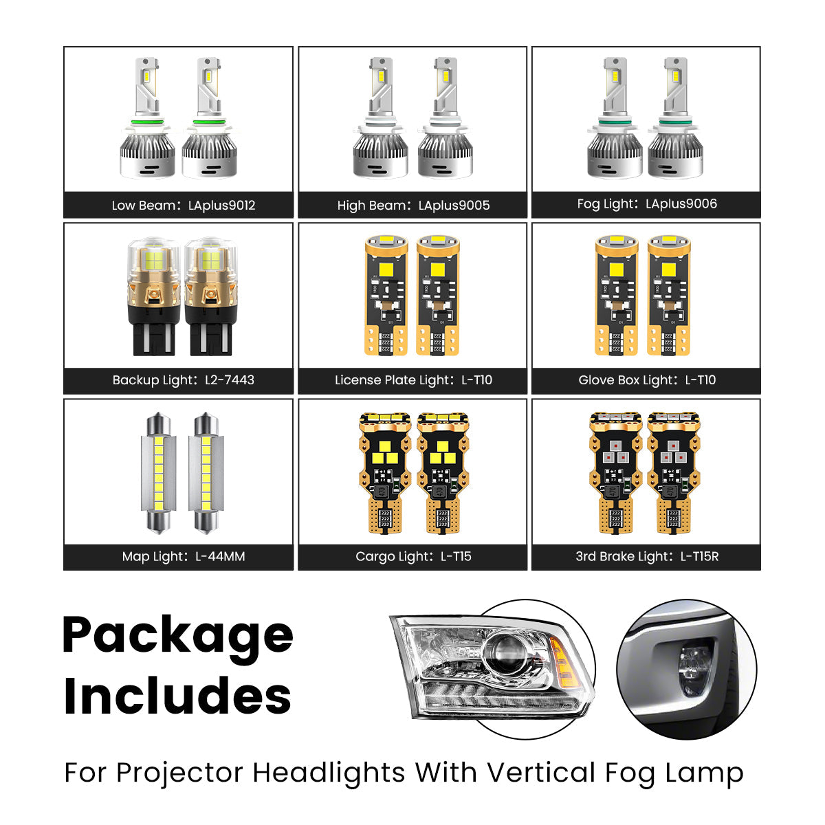 Fit for 2013-2015 Ram 1500 LED Bulbs Upgrade | Tested and Verified