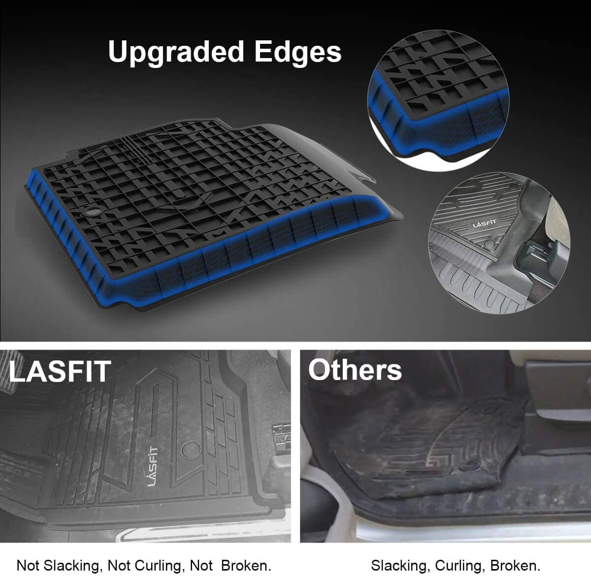 Fit for 2013-2018 Ram 1500 All-Weather 1st & 2nd row Floor Mats, Fit Carpet Floor Only