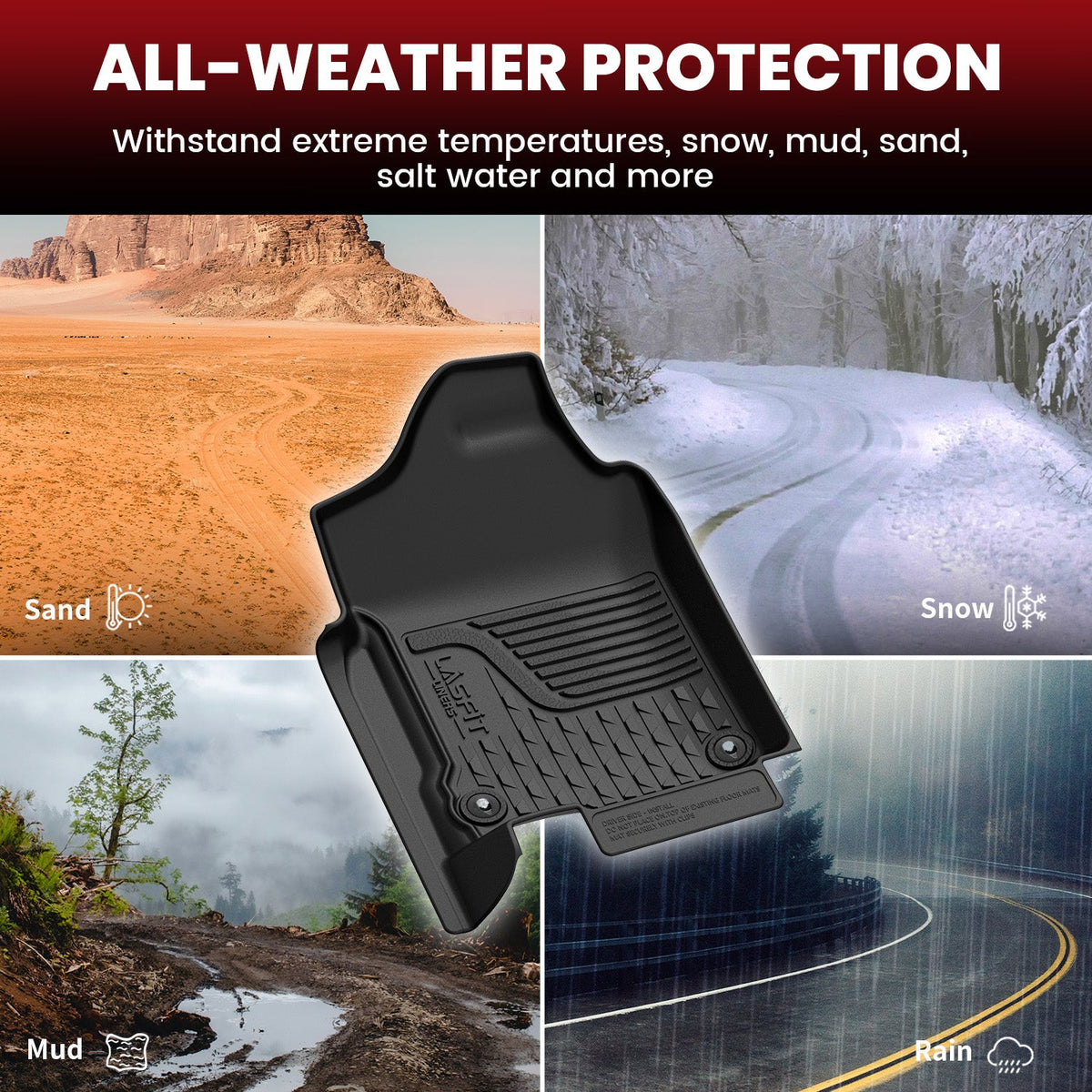 Fit for 2013-2018 Ram 1500 All-Weather 1st & 2nd row Floor Mats, Fit Carpet Floor Only