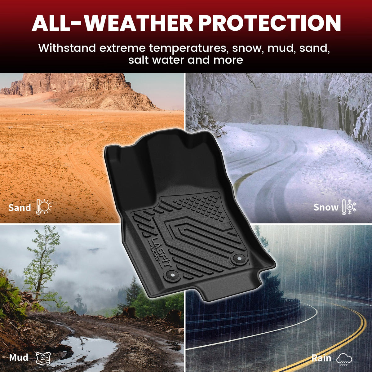 Fit for 2013-2027 Dodge Durango Floor Mats or Cargo & Seatback Mats
