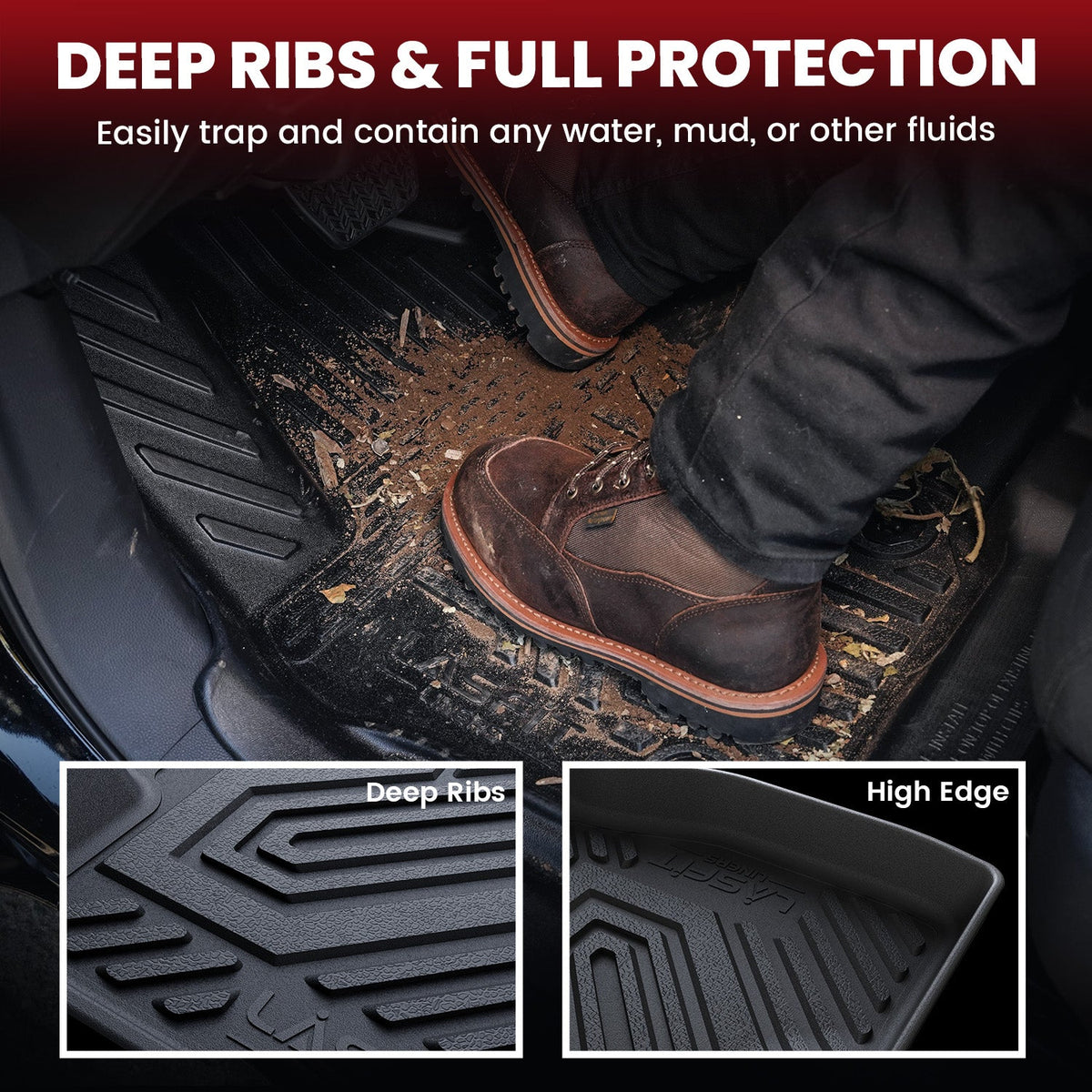 Fit for 2013-2027 Dodge Durango Floor Mats or Cargo & Seatback Mats
