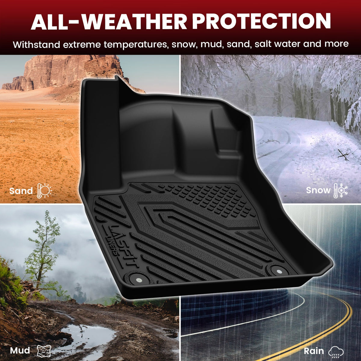 Fit for 2018-2024 Volkswagen Tiguan Custom Floor Mats or Seatback Mat or Cargo Mat