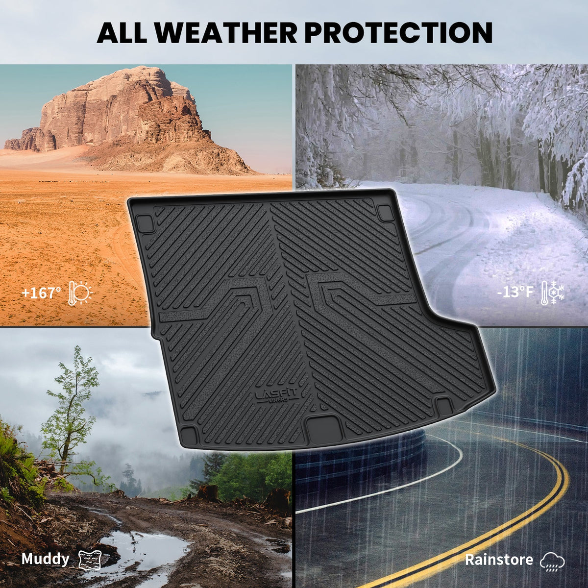 Fit for 2019-2026 Acura RDX Floor Mats or Cargo Mat