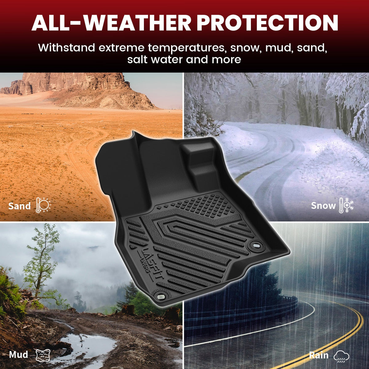 Fit for 2019-2026 Acura RDX Floor Mats or Cargo Mat