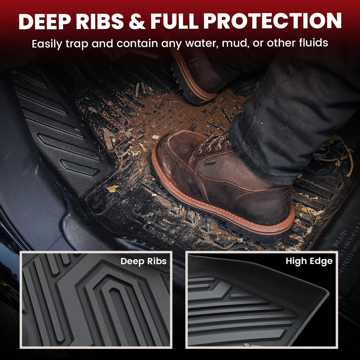 Fit for 2020-2026 Ford Escape Floor Mats or Seatback & Cargo Mats