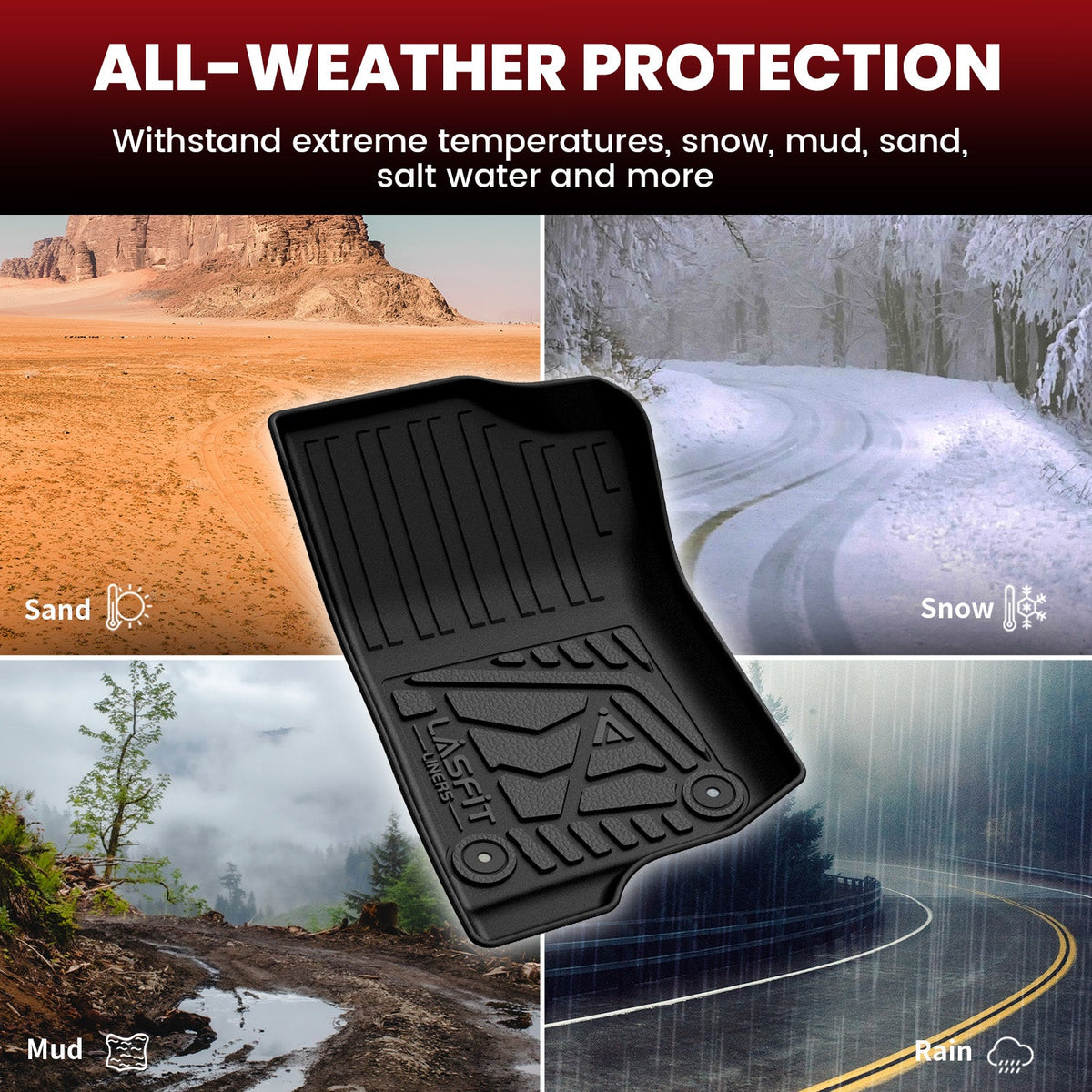Fit for 2021-2025 Jeep Wrangler 4xe Floor Mats or Cargo Mat, Don't Fit Gas Model