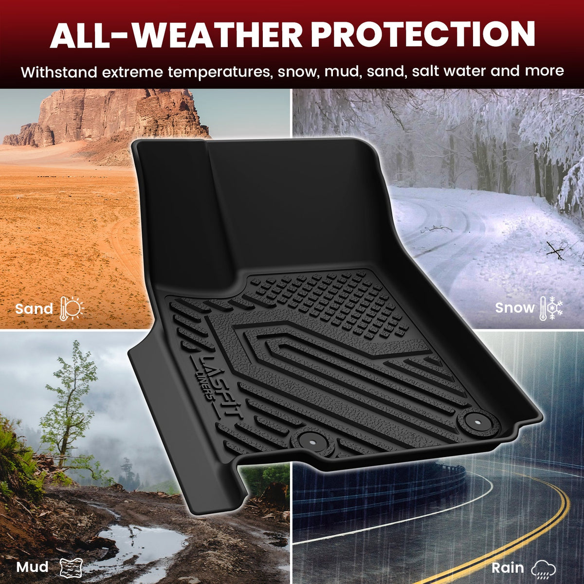 Fit for 2021-2027 Jeep Grand Cherokee L Floor Mats or Cargo Mat