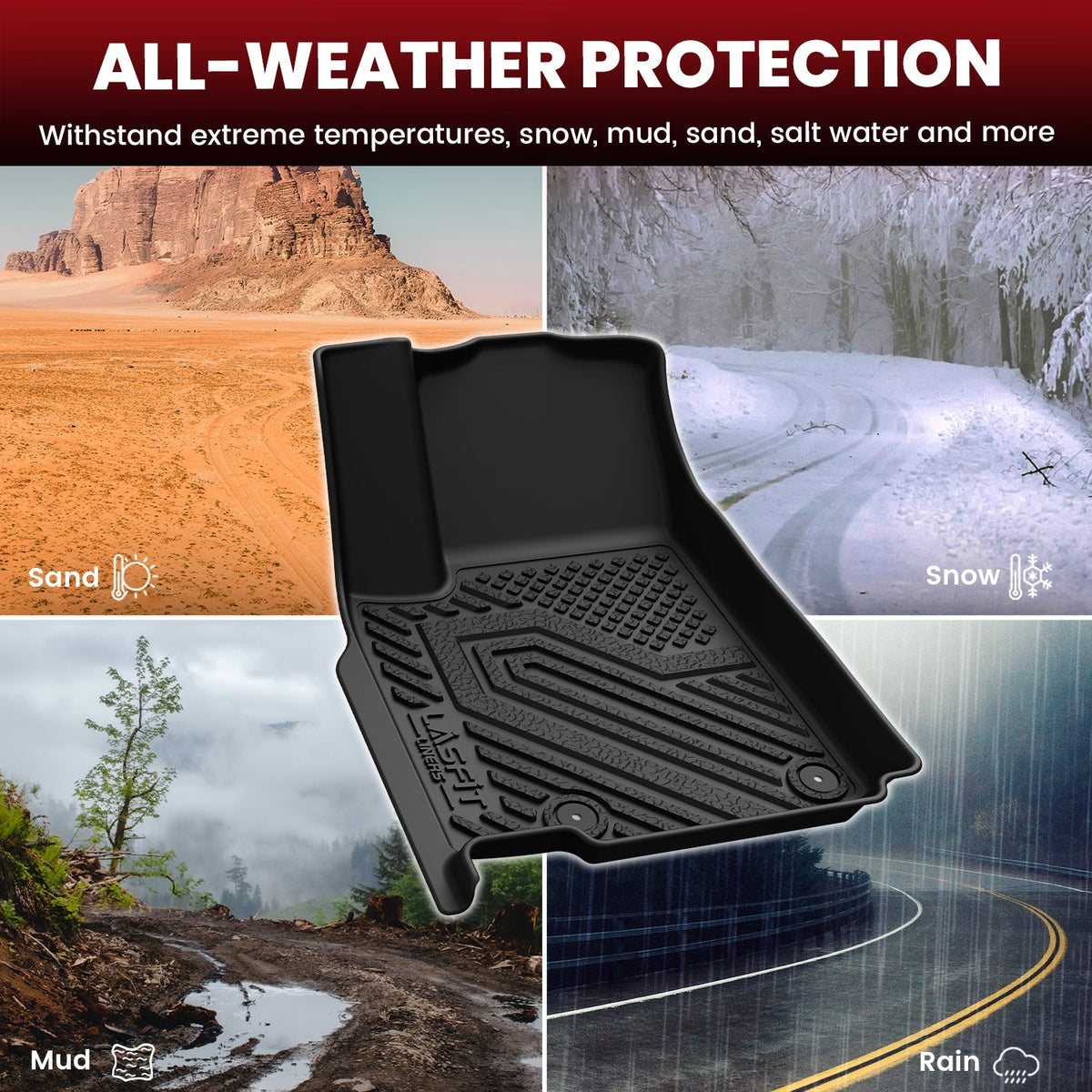 Fit for 2021-2027 Jeep Grand Cherokee L Floor Mats or Cargo Mat