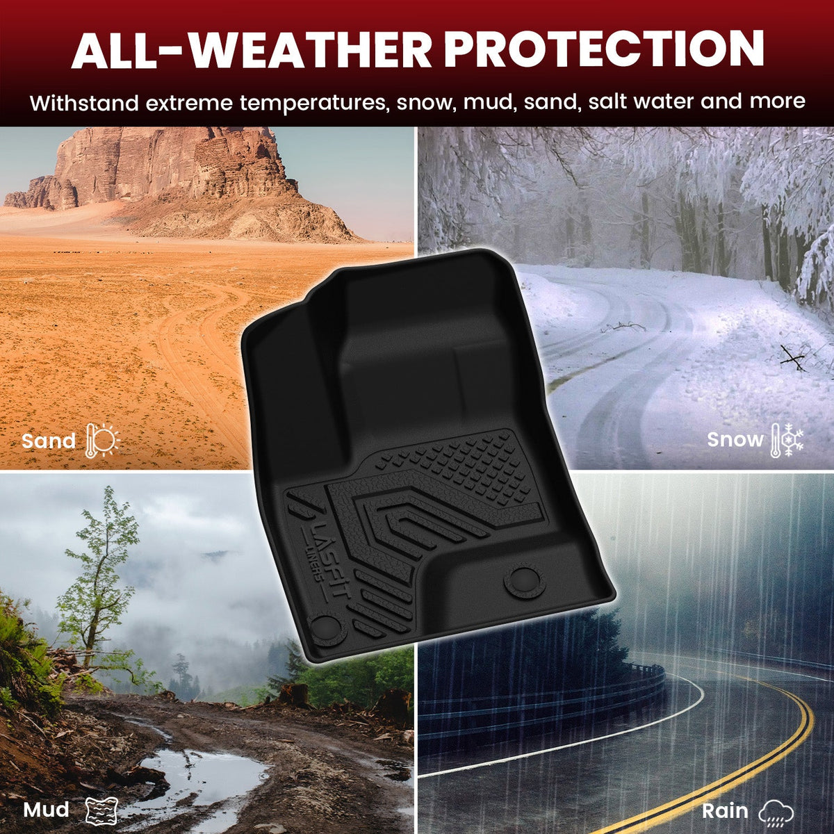 Fit for 2021-2026 Nissan Rogue Floor Mats or Seatback Mat or Cargo Mat, Not for Sport