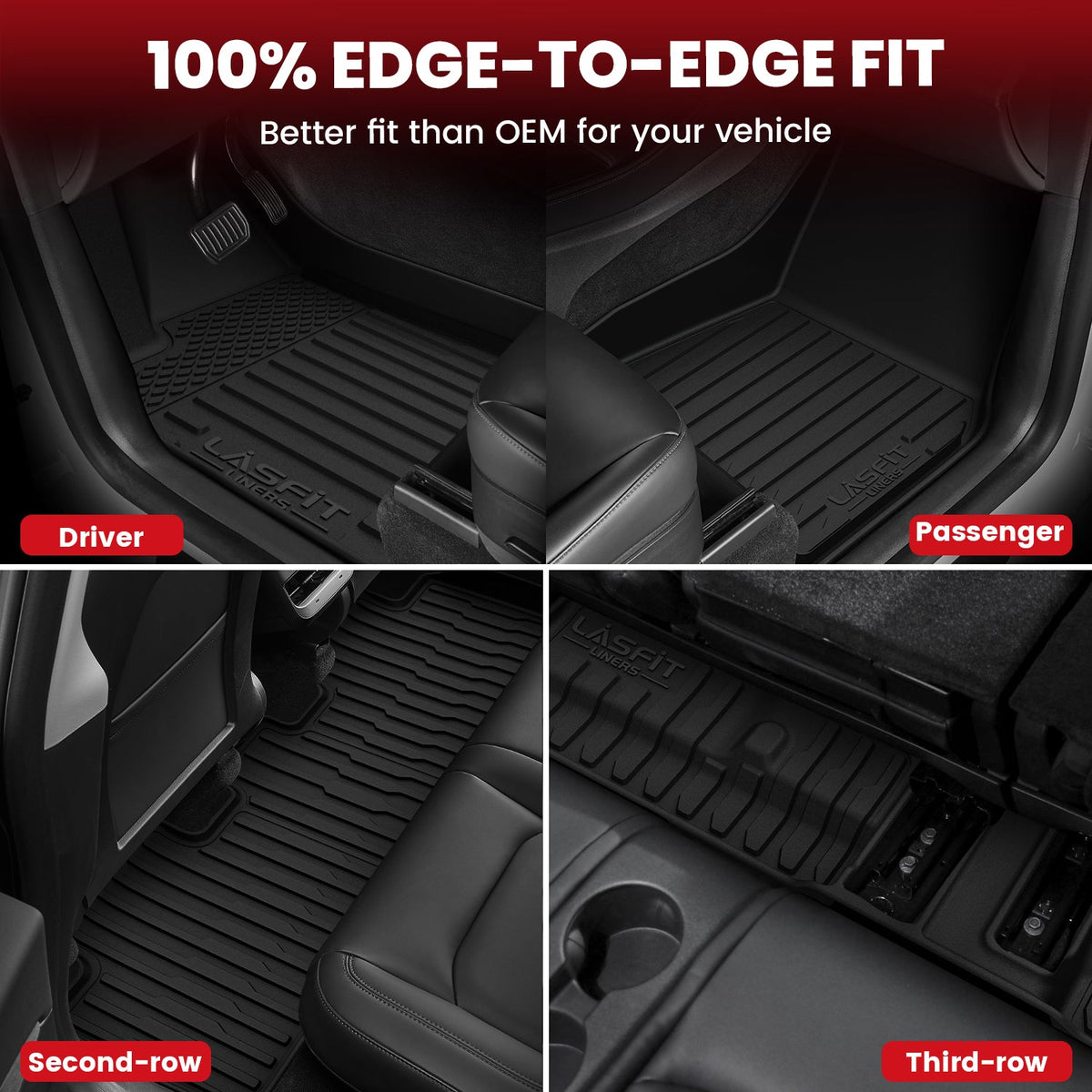 Fit for 2020-2025 Tesla Model Y Custom TPE Floor Mats or Cargo Mat