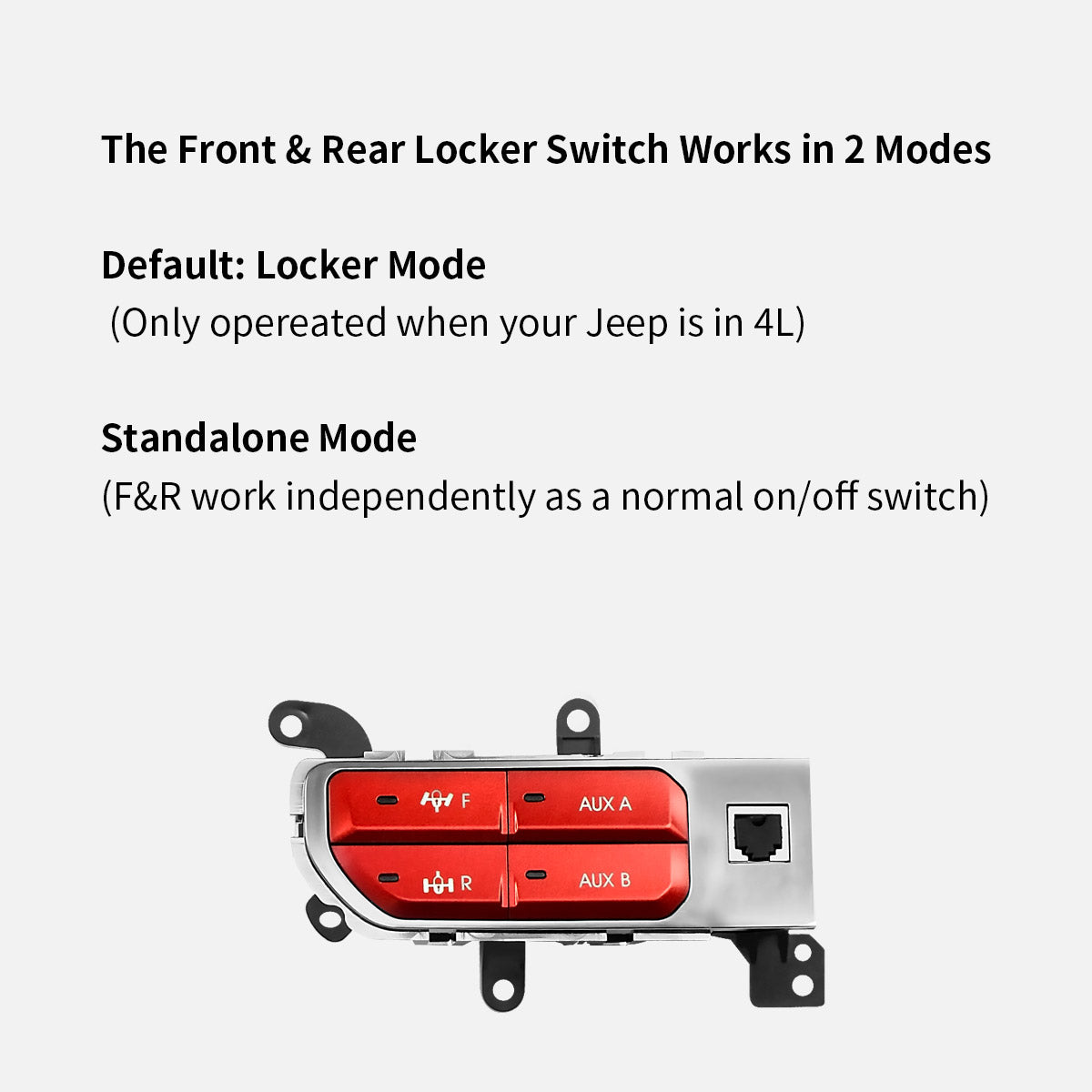 Fit For Jeep Gladiator JT 2019-2026 Auxiliary Switch Panel Bank Kit