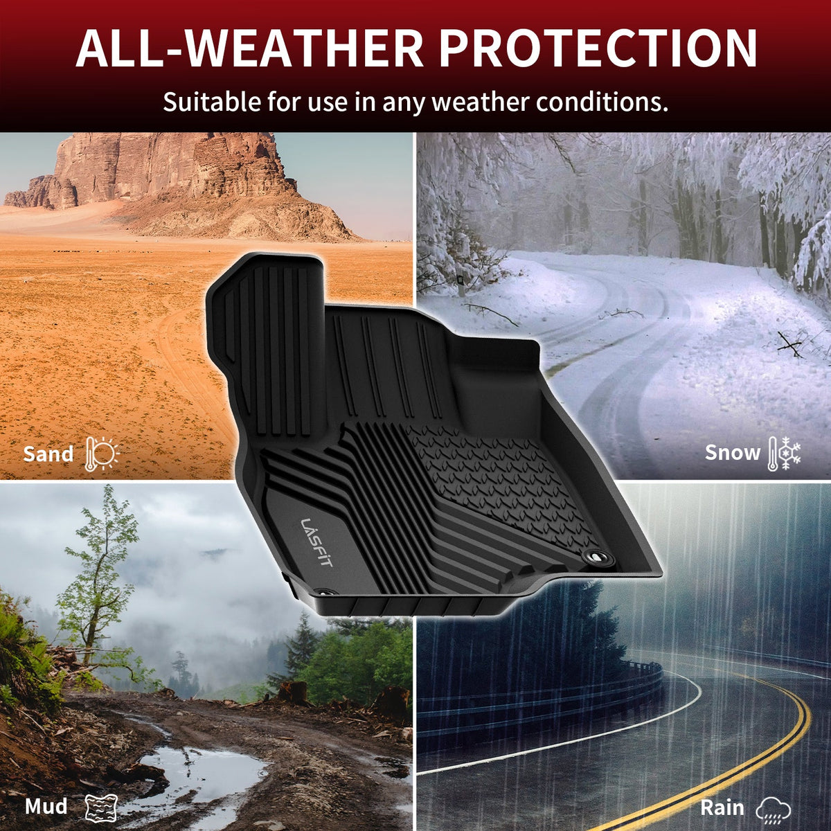 Fit for 2019-2026 Acura RDX Floor Mats or Cargo Mat
