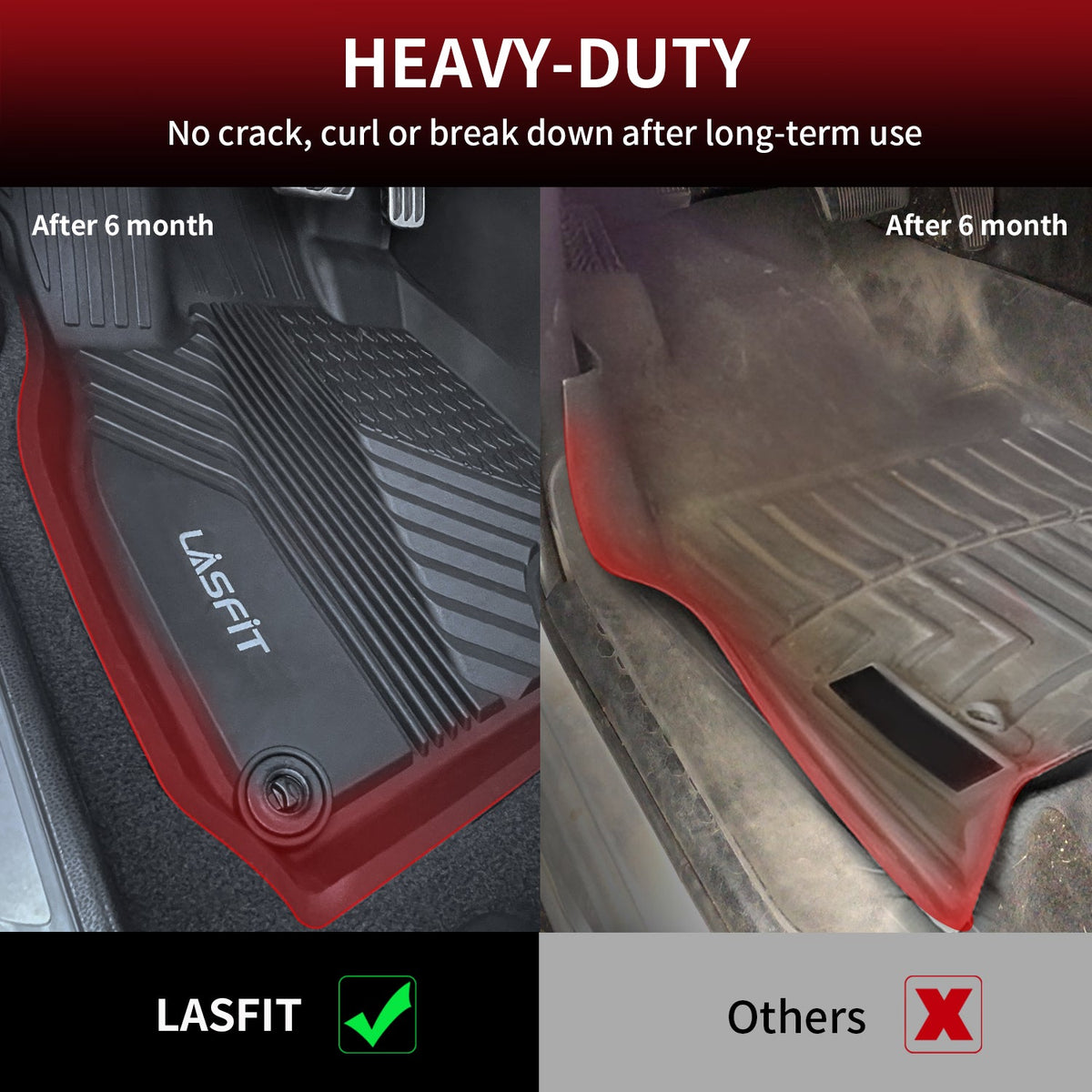 Fit for 2019-2026 Acura RDX Floor Mats or Cargo Mat