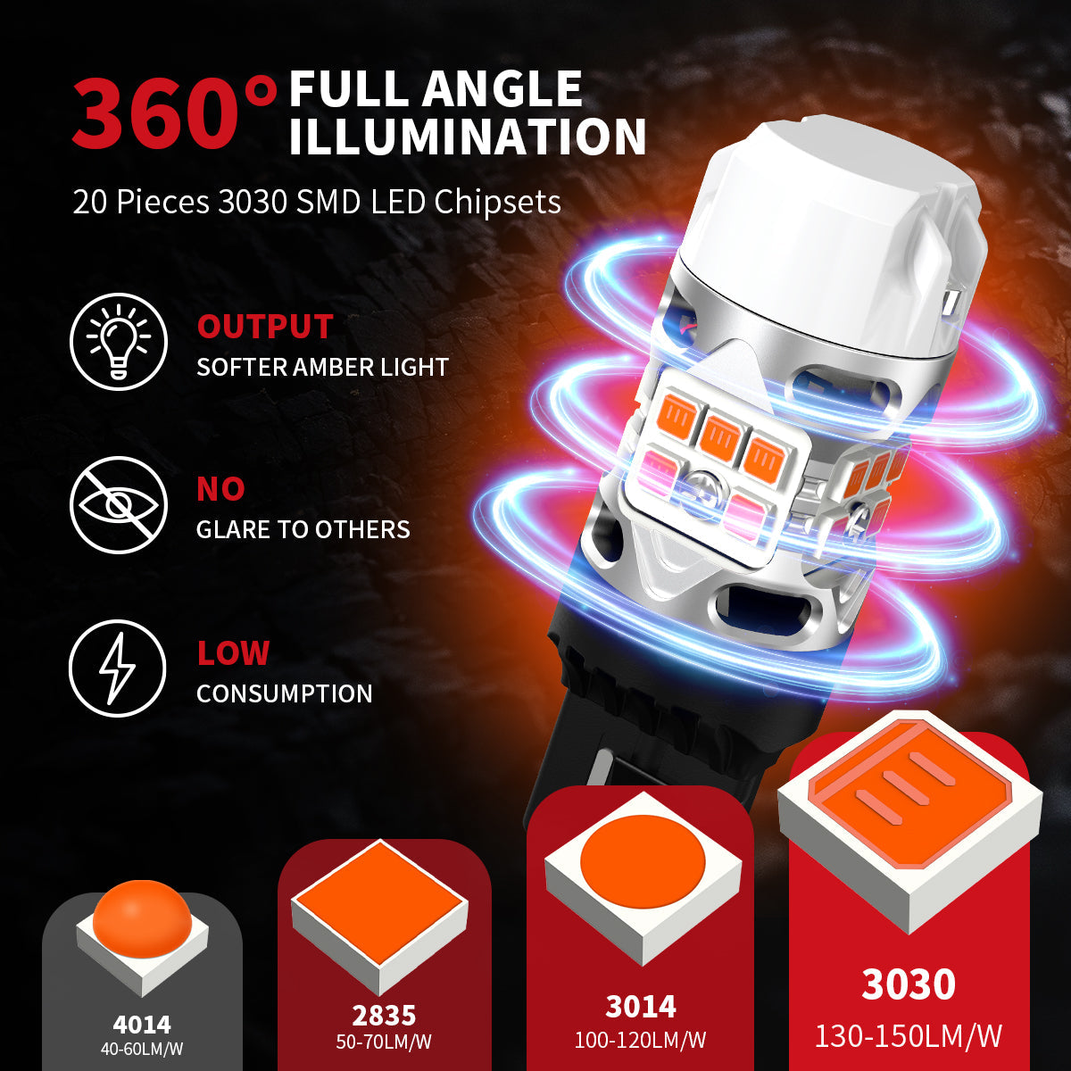 Custom Engineered for 2013-2016 Ford Escape LED Bulbs Upgrade