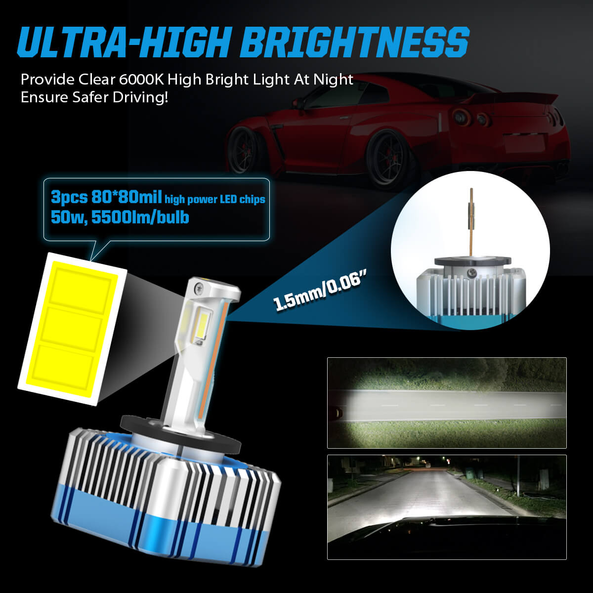Custom Engineered for 2013-2016 Ford Escape LED Bulbs Upgrade