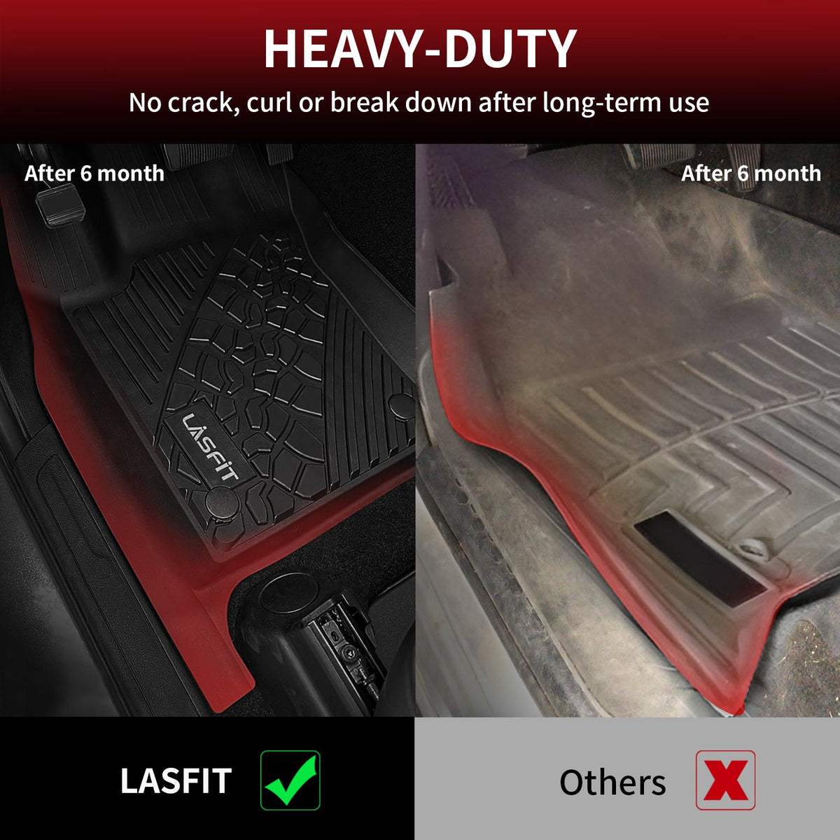 Fit for 2013-2027 Dodge Durango Floor Mats or Cargo & Seatback Mats