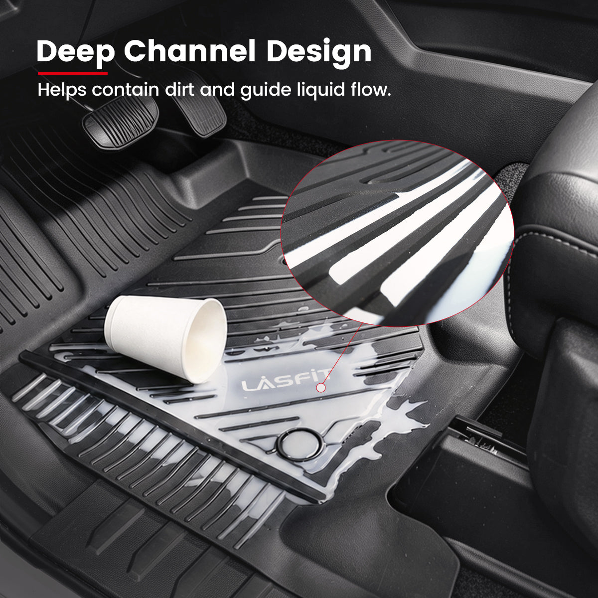 Fit for 2015-2027 Ford F-150 & 22-26 Lightning Models Floor Mats, Fit Carpet Floor