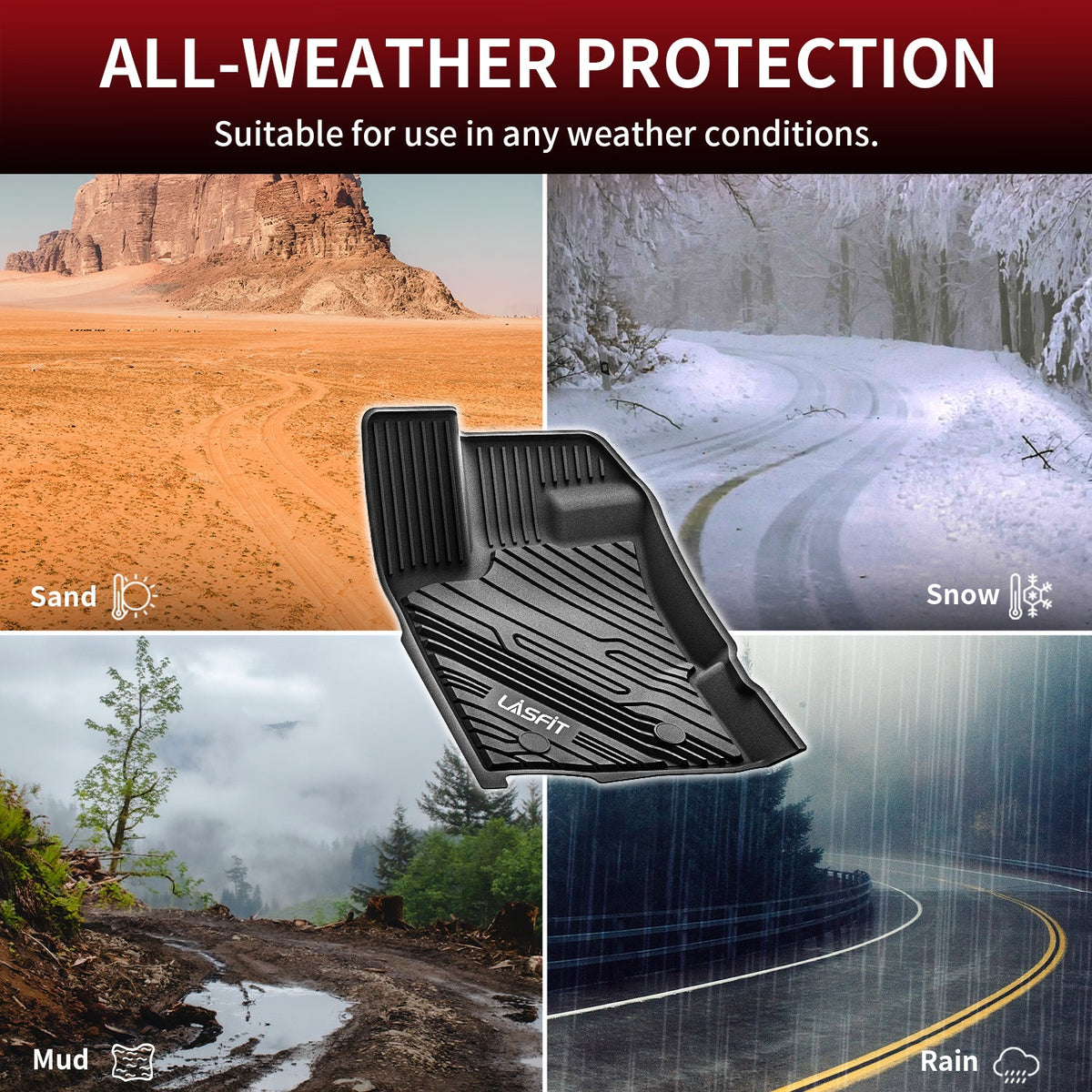 Fit for 2020-2023 Ford Ranger Floor Mats 1st & 2nd Row Seat, Fit SuperCrew ONLY