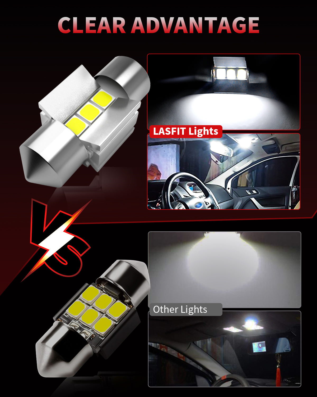 Fit for 2017-2020 Kia Optima LED Bulbs 9005 H7 Exterior Interior Lights