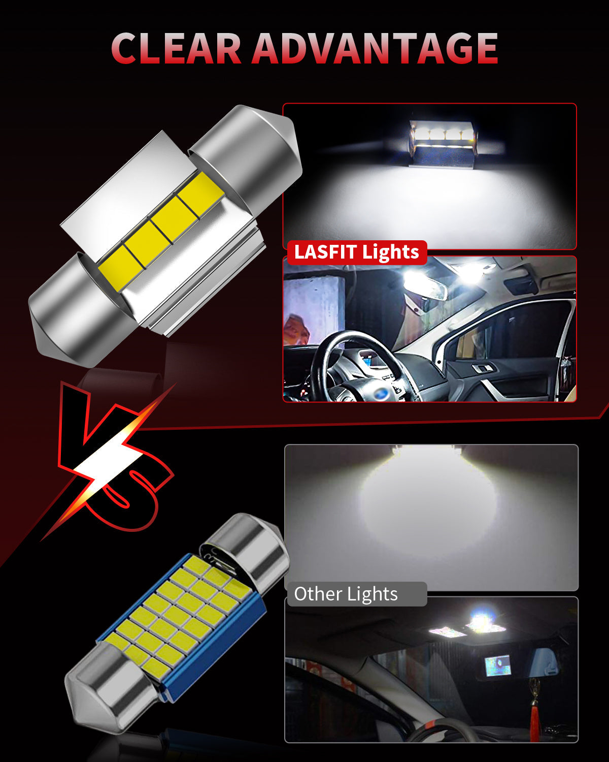 Fit for 2008-2013 Infiniti G37 D2S HID to LED Bulbs Exterior Interior Lights