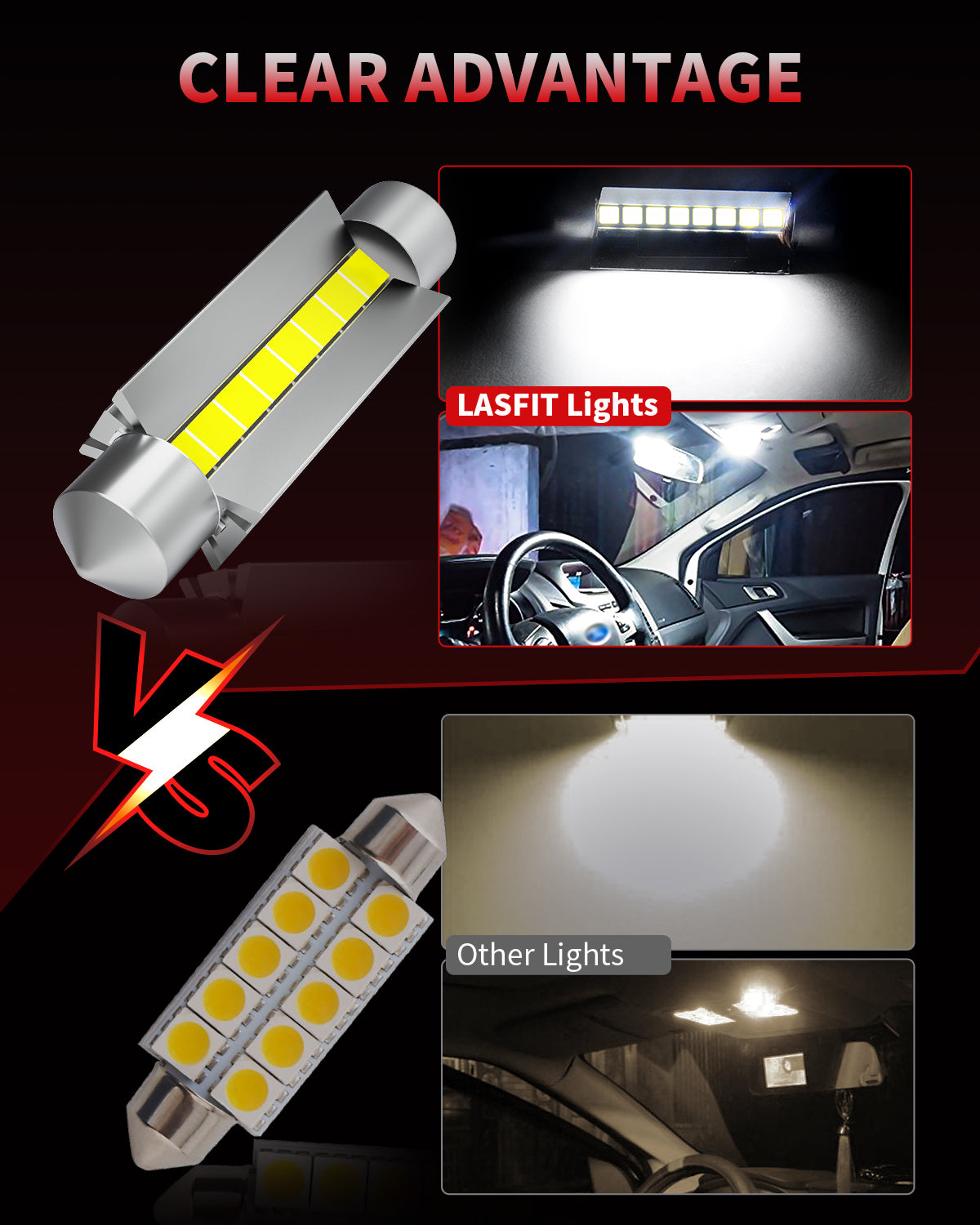 Fit for 2019-2024 Ram 1500 LED Bulbs Upgrade | Tested and Verified