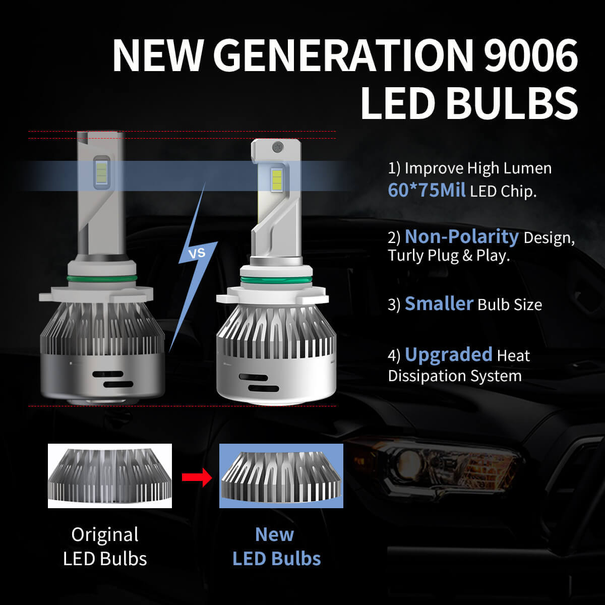 Fit for 2013-2015 Ram 1500 LED Bulbs Upgrade | Tested and Verified