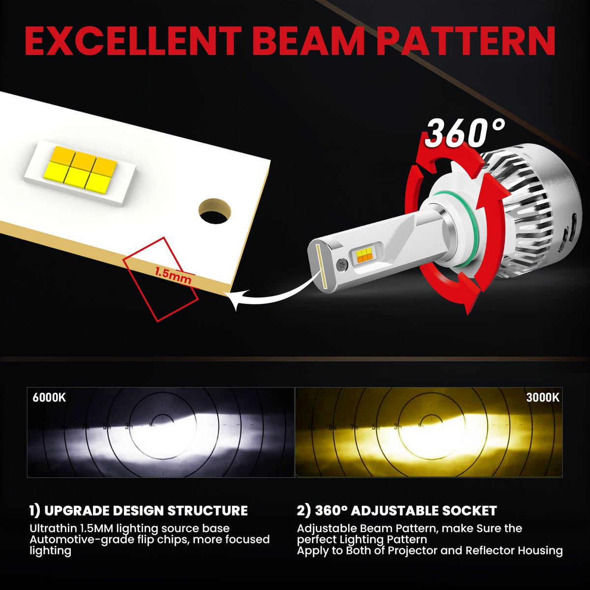 Custom Engineered for 2013-2016 Ford Escape LED Bulbs Upgrade