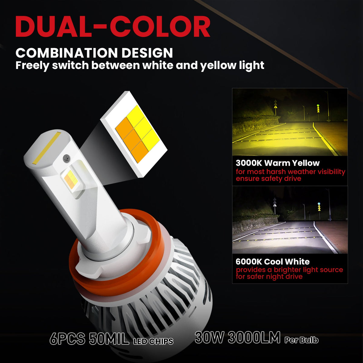 Fit for 2017-2020 Ford Fusion LED Bulbs Upgrade