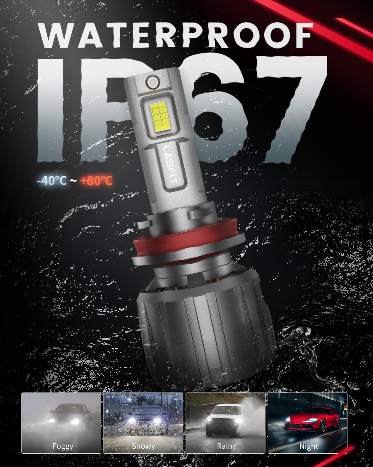 130W H11 H8 H9 LS Plus Series | 13,000LM 6000K LED Bulbs