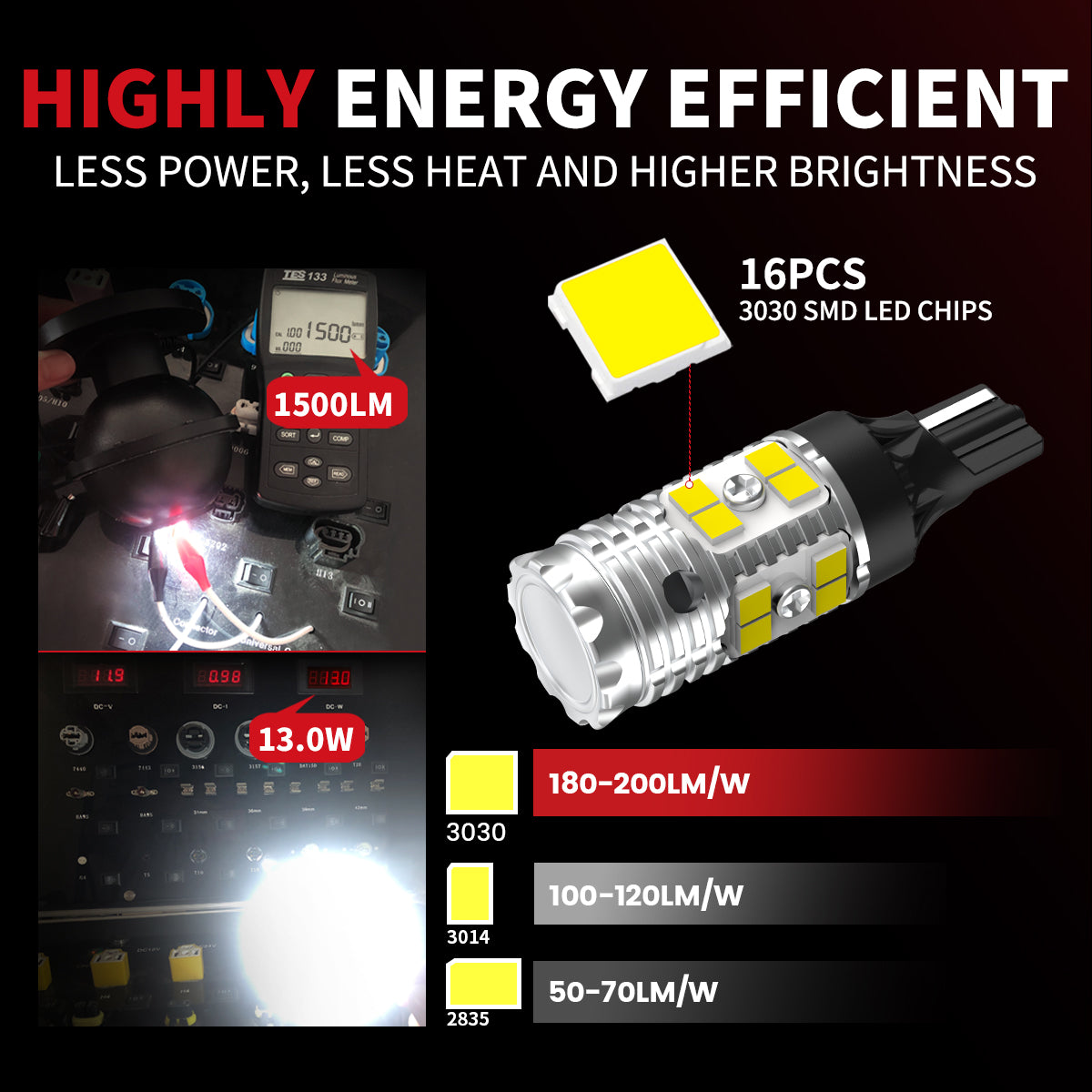 Fit for 2019-2026 Chevrolet Silverado 1500 LT RST High Country LED Exterior Lights Upgrade | Tested and Verified