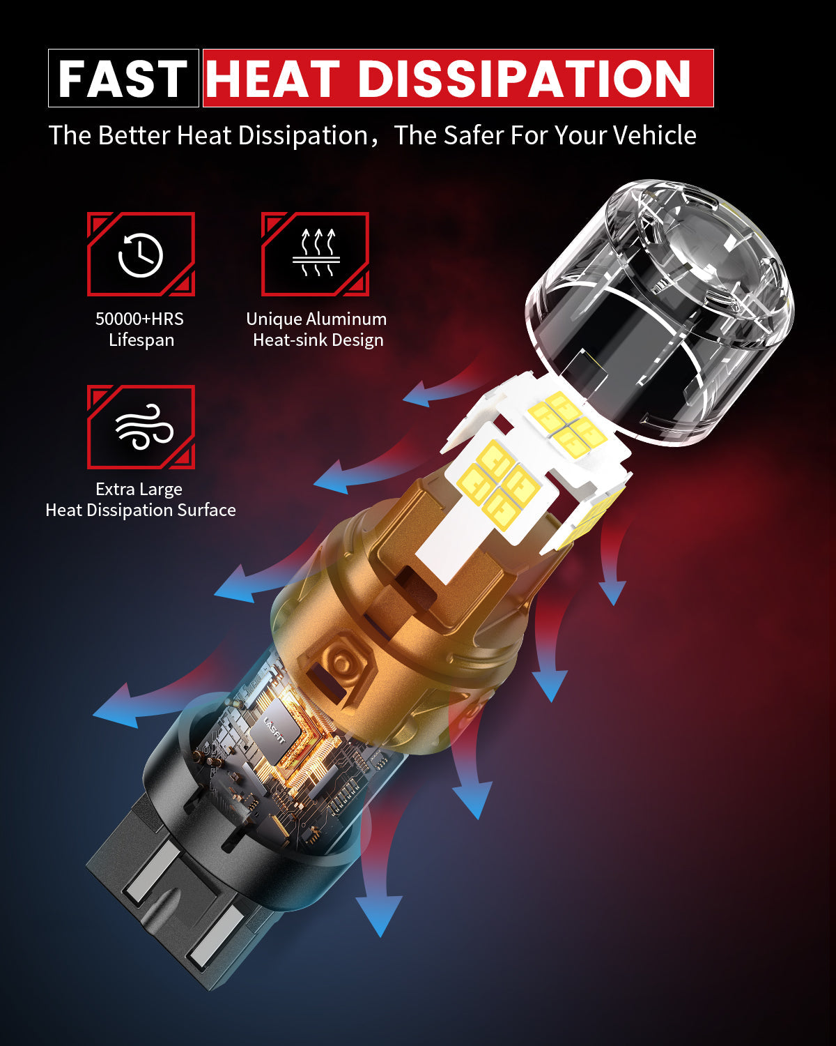 Fit for 2013-2015 Ram 1500 LED Bulbs Upgrade | Tested and Verified