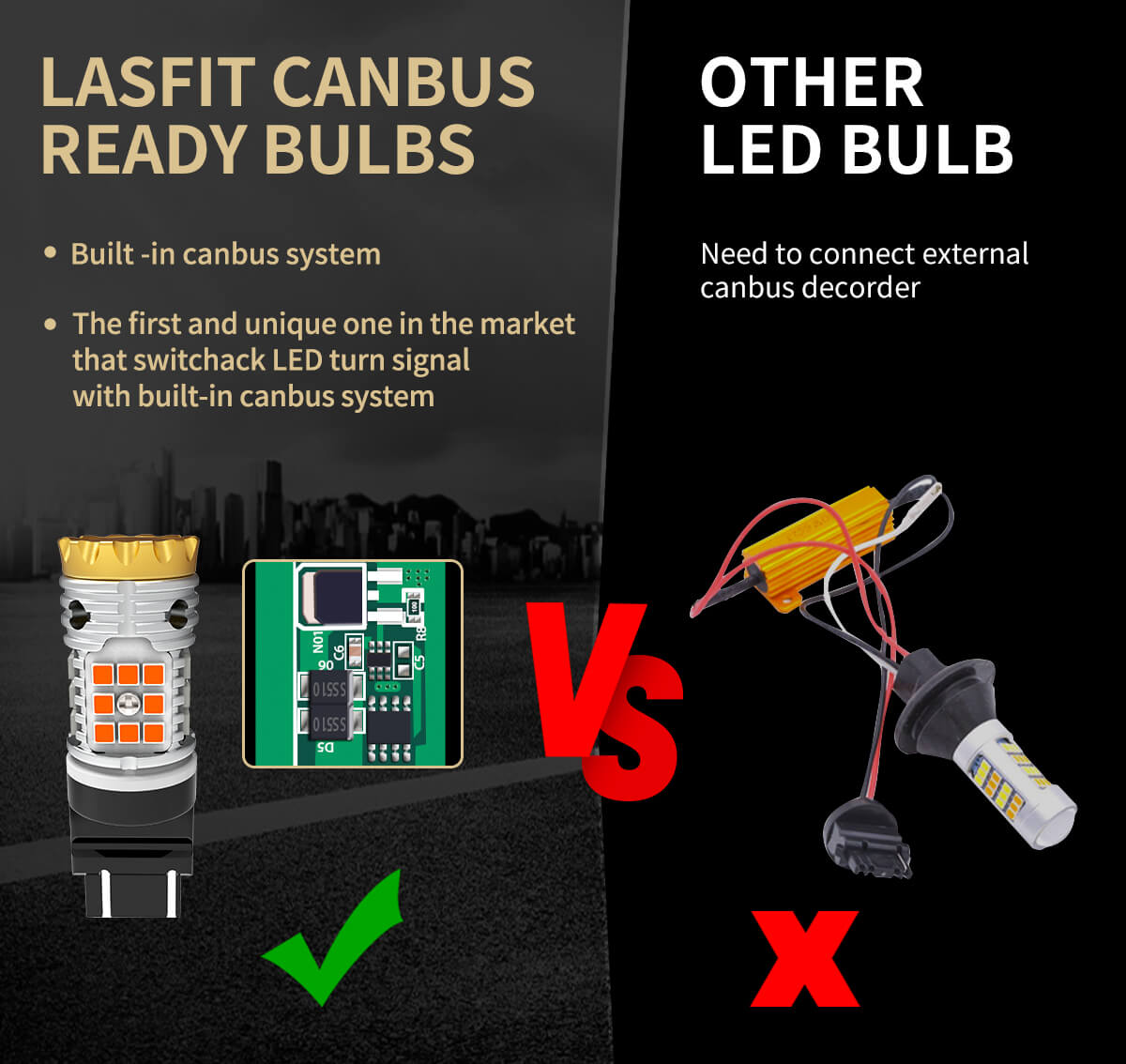 4257 4257NA CANBUS Error Free LED Turn Signal Light Anti Hyper Flash | Amber Yellow, 2 Bulbs