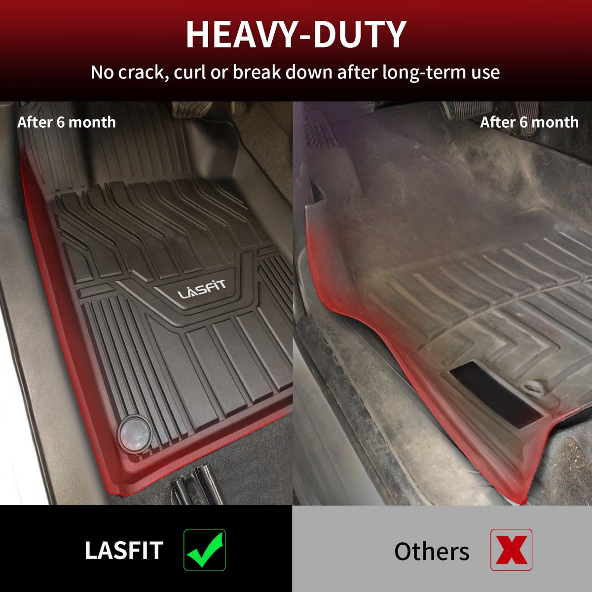 Fit for 2021-2026 Nissan Rogue Floor Mats or Seatback Mat or Cargo Mat, Not for Sport