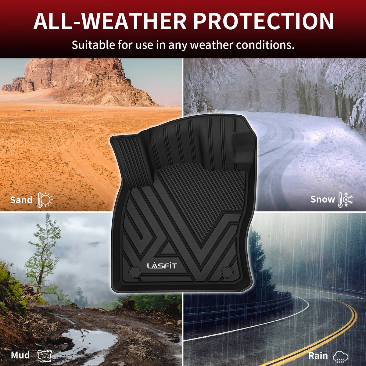 Fit for 2018-2024 Volkswagen Tiguan Custom Floor Mats or Seatback Mat or Cargo Mat
