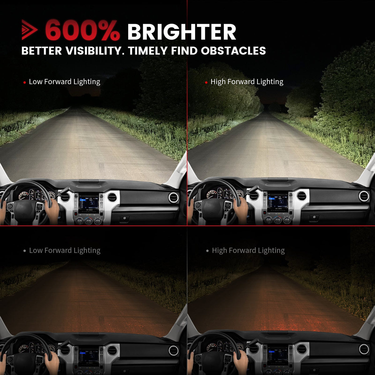 Fit for Toyota Tundra 2014-2021 H4 9003 Custom-Fit LED Bulbs w/Dust Cover