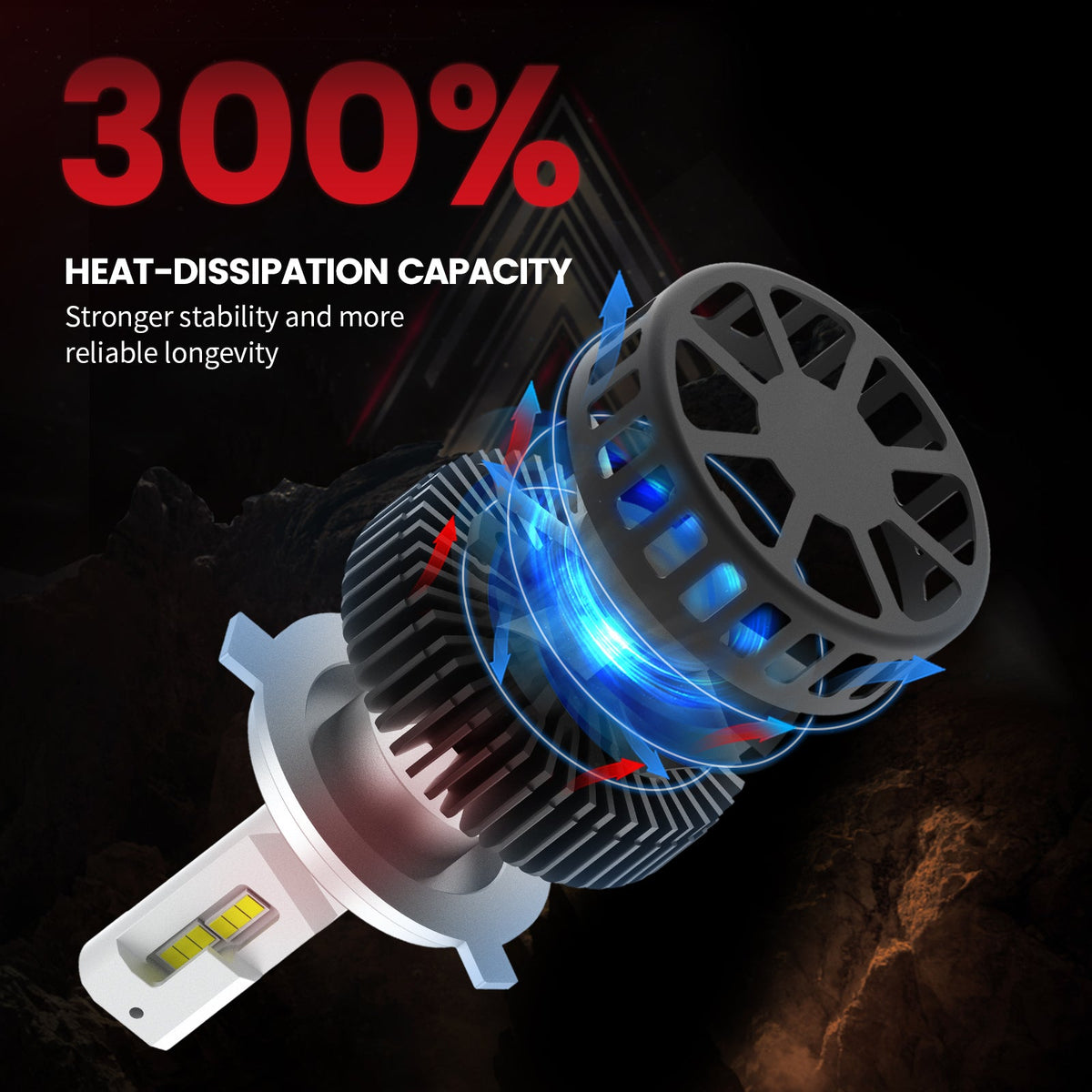 Fit for Toyota Tundra 2014-2021 H4 9003 Custom-Fit LED Bulbs w/Dust Cover