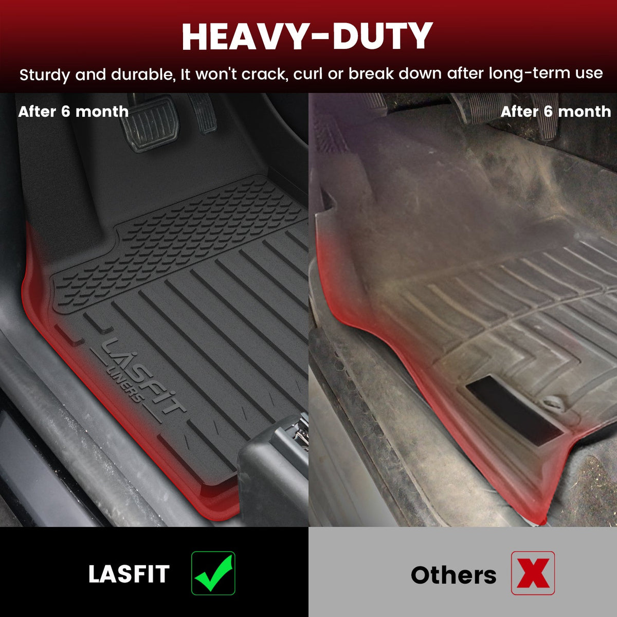 Fit for 2020-2025 Tesla Model Y Custom TPE Floor Mats or Cargo Mat