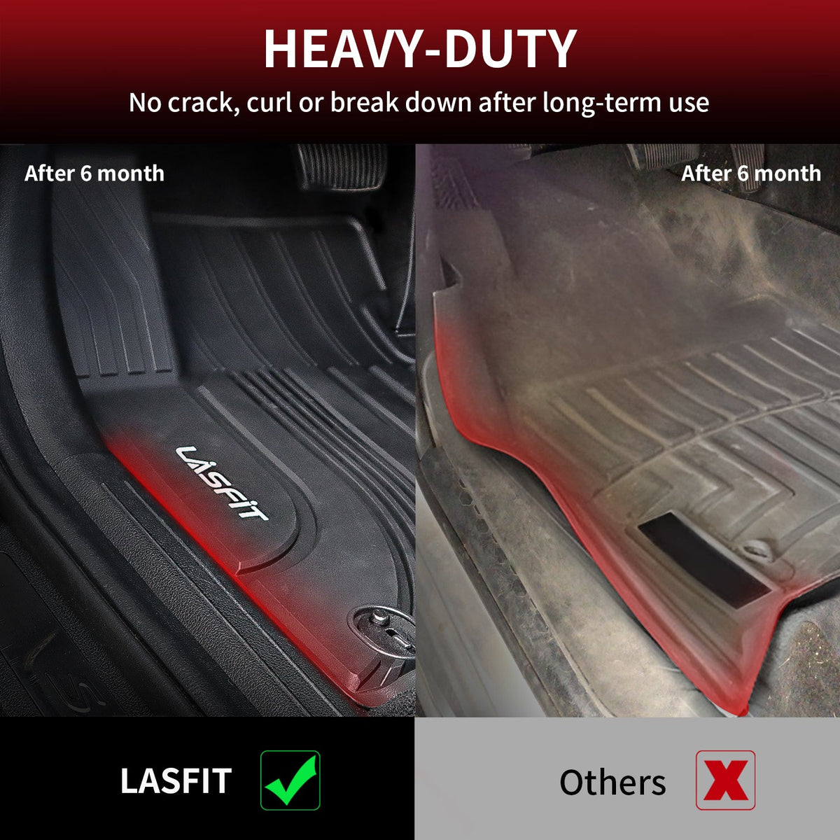 Fit for 2021-2023 Hyundai Santa Fe Floor Mats & Seatback & Cargo Mats Set or Floor Mats Only