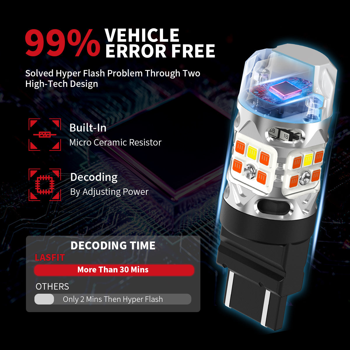 Fit for 2022-2026 Ford Maverick LED Exterior Lights Upgrade | Tested and Verified