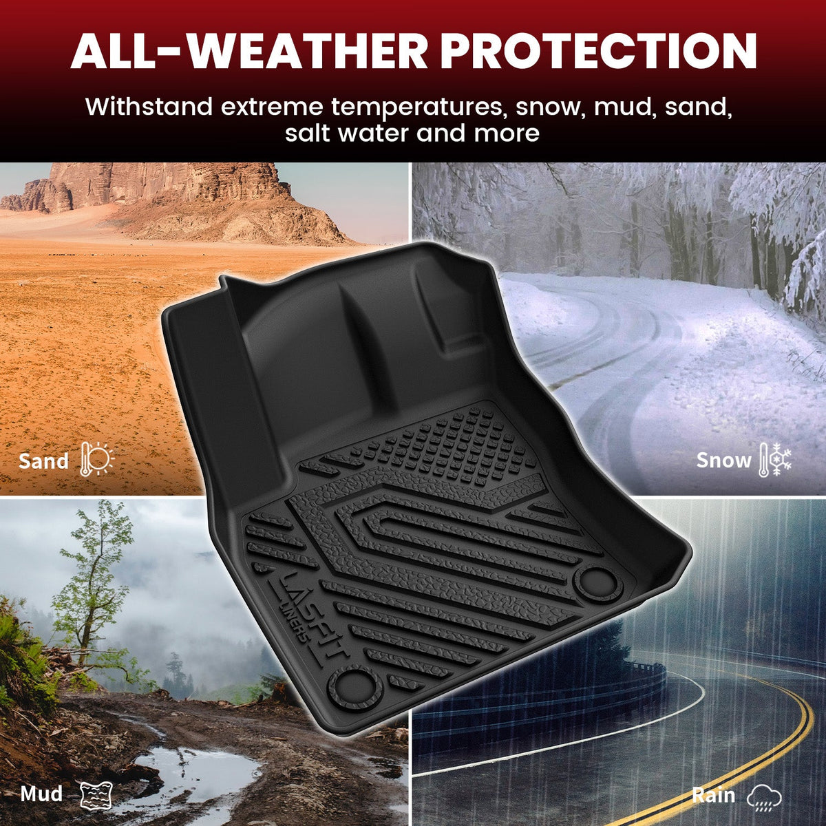 Fit for 2018-2024 Volkswagen Tiguan Custom Floor Mats or Seatback Mat or Cargo Mat