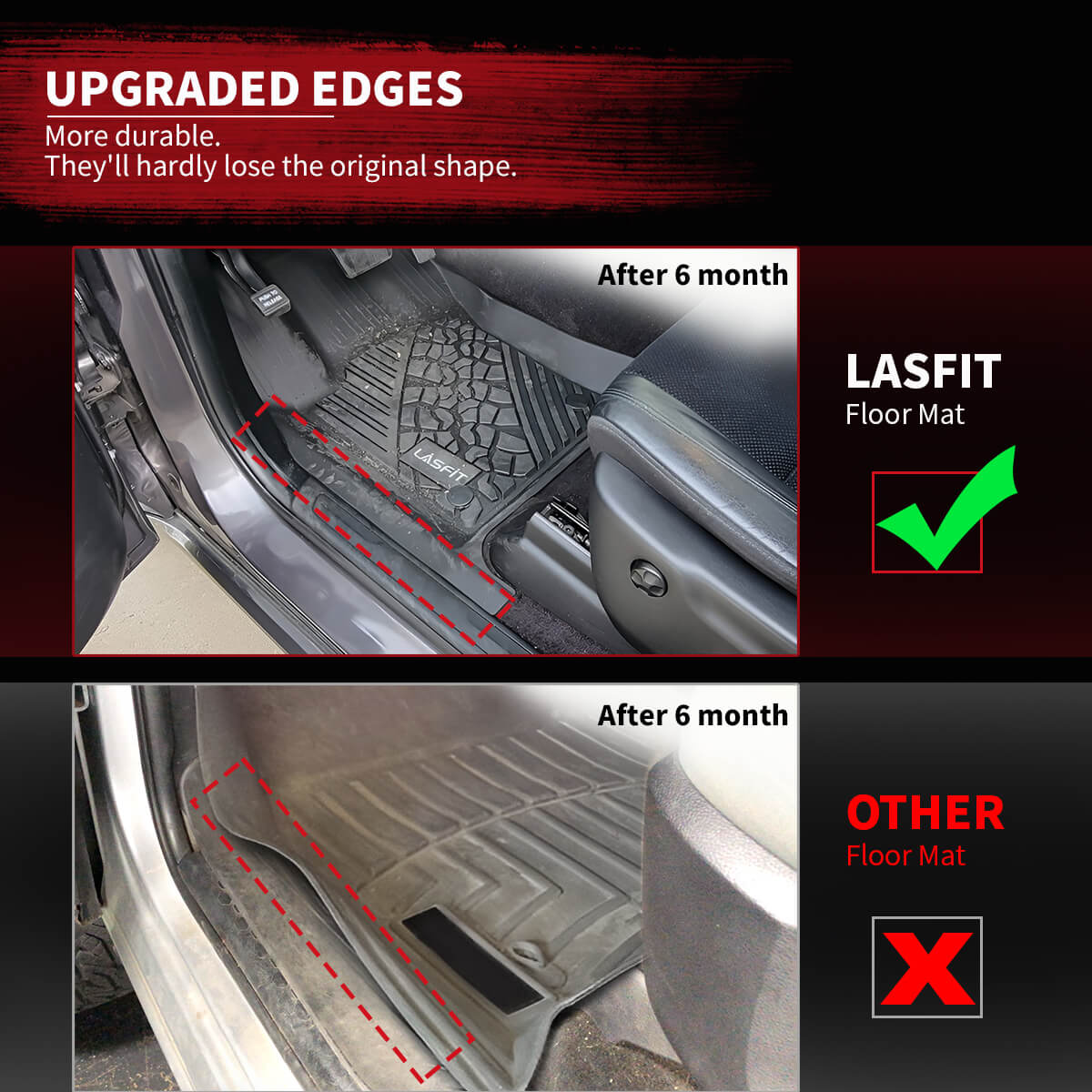 Fit for 2019-2024 Subaru Forester All-weather Floor Mats or Seatback Mat or Cargo Mat, Also Fit 2025 Subaru Forester Wilderness Trim