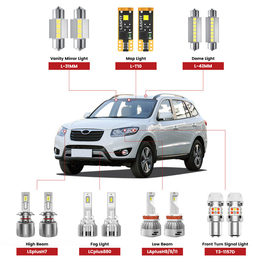 Fit for 2010-2012 Hyundai Santa Fe The Brightest LED Bulbs Upgrade