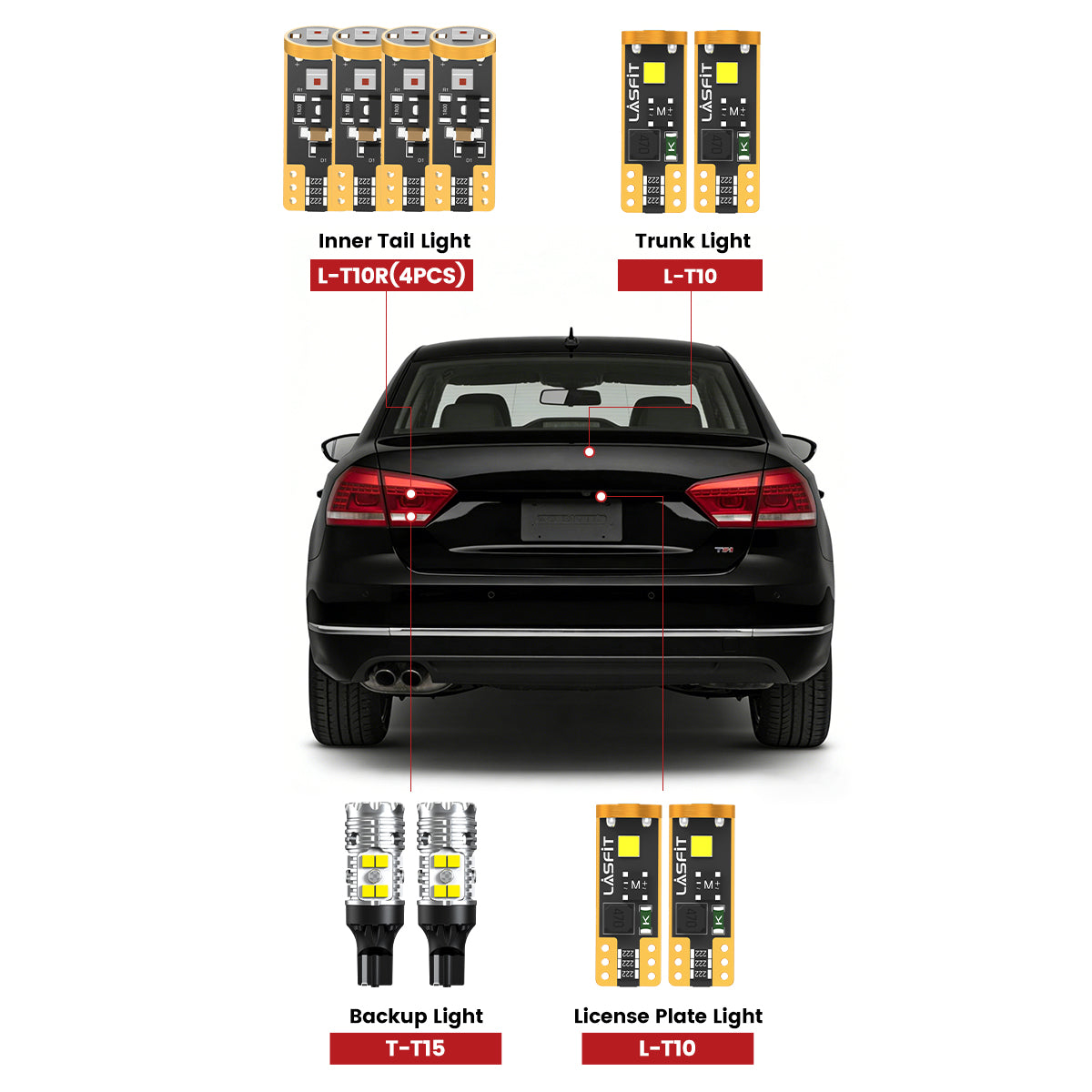 Fit for 2012-2015 Volkswagen Passat Custom H7 LED Bulbs Upgrade | Tested and Verified