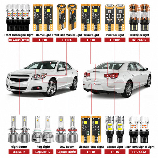 Fit for 2013-2015 Chevrolet Malibu The Brightest LED Bulbs Upgrade