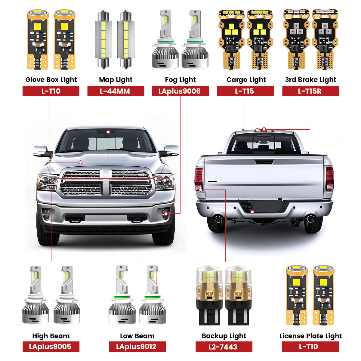 Fit for 2013-2015 Ram 1500 LED Bulbs Upgrade | Tested and Verified