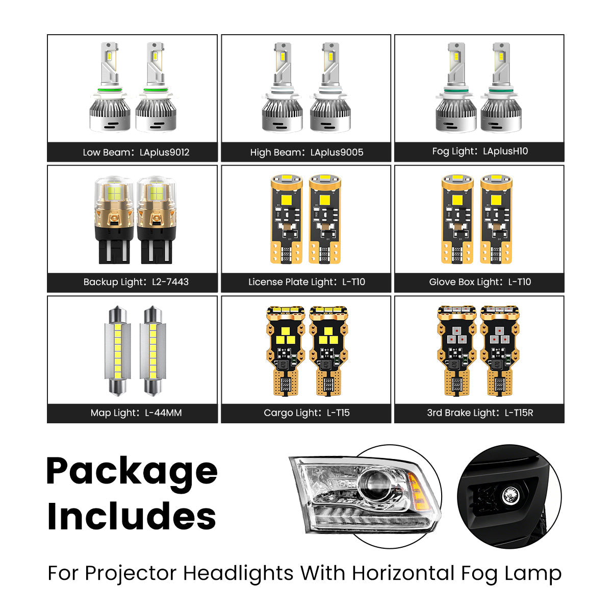 Fit for 2013-2015 Ram 1500 LED Bulbs Upgrade | Tested and Verified