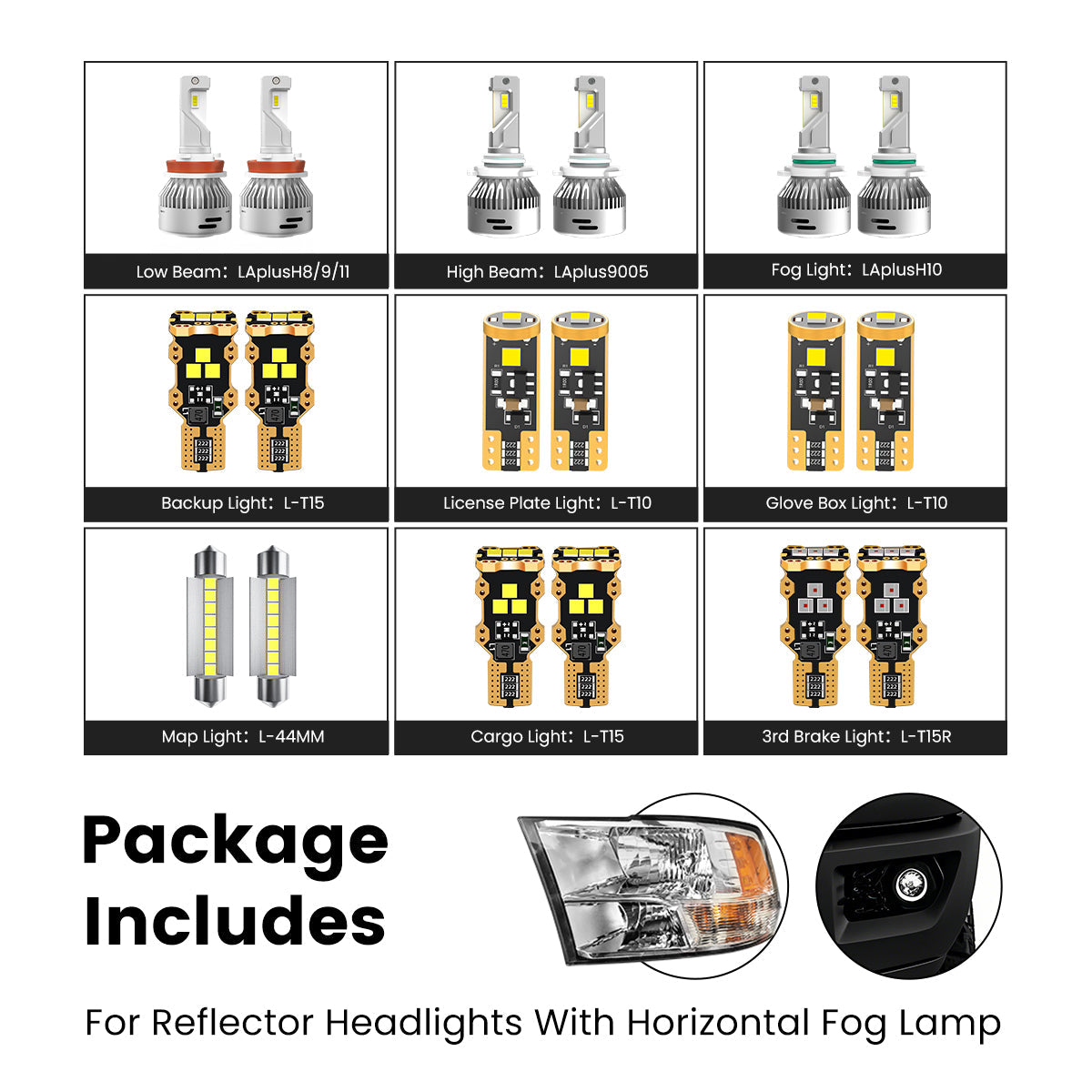 Fit for 2013-2015 Ram 1500 LED Bulbs Upgrade | Tested and Verified
