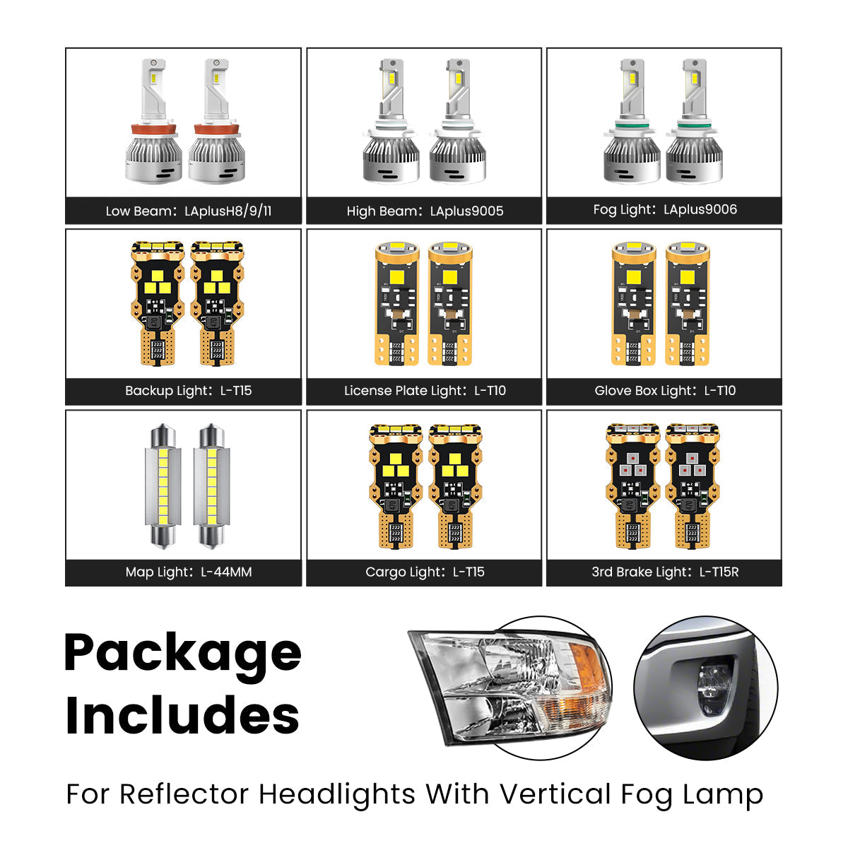 Fit for 2013-2015 Ram 1500 LED Bulbs Upgrade | Tested and Verified