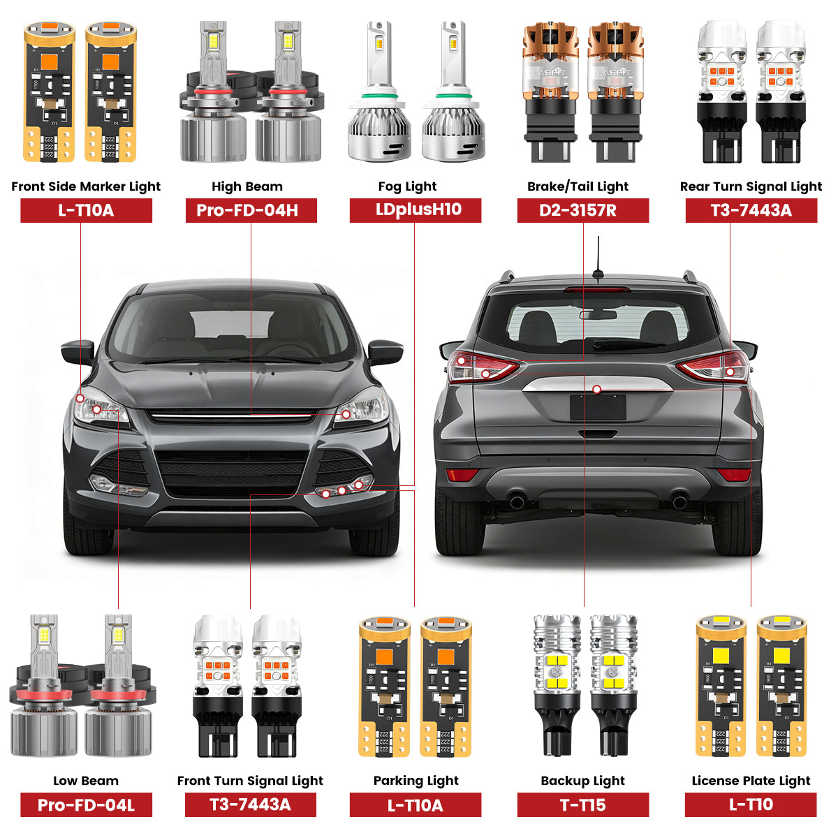 Custom Engineered for 2013-2016 Ford Escape LED Bulbs Upgrade